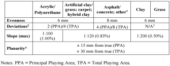 1641885396696641.png image.png